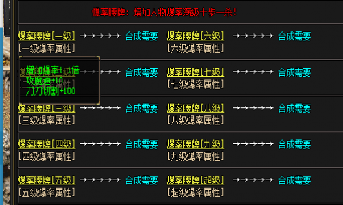 一级腰牌跟二级腰牌玩家在zhaosf应该如何选择